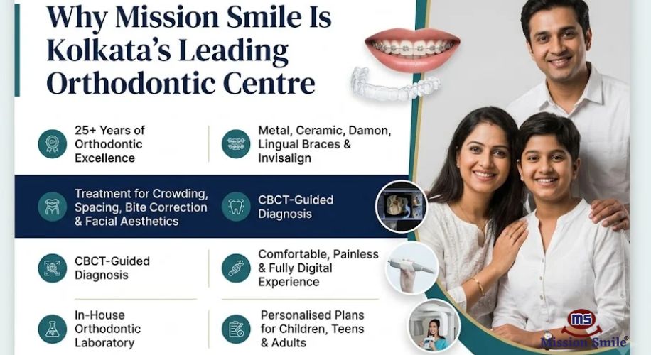 best orthodontist in kolkata